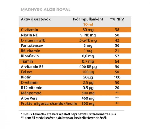 MARNYS IMMUN ALOE ROYAL FOLYÉKONY MULTIVITAMIN AJÁNDÉK
